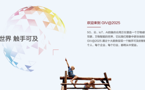 华为发布面向2025十大趋势